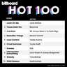 Billboard Hot 100 Singles Chart (24-February-2024)